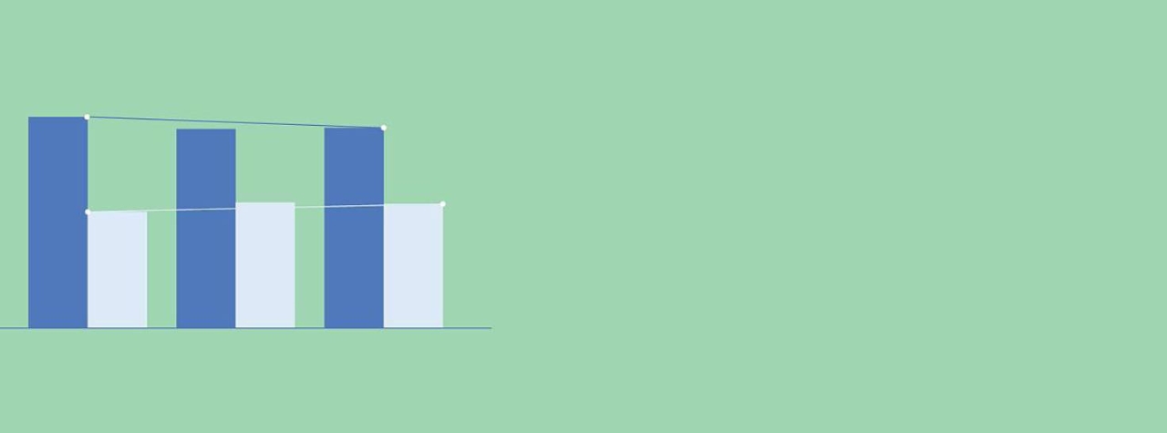 An illustration of various bar graphs with different thresholds being compared with each other.